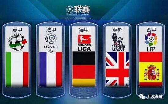 确表示